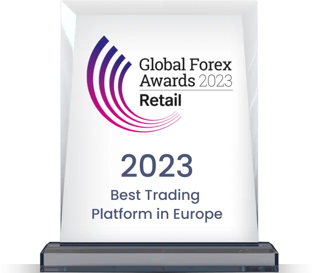 Global Forex Awards 2023 Best Trading Platform in Europe